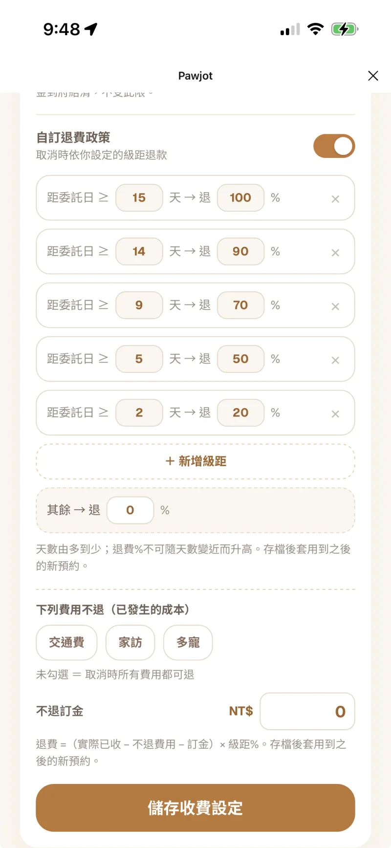 退費政策設定：自訂退費政策開關已開啟，五條可編輯的級距（≥15 天退 100%、≥14 天退 90%、≥9 天退 70%、≥5 天退 50%、≥2 天退 20%）與「其餘 → 退 0%」，虛線下方是「下列費用不退」的交通費／家訪／多寵三個選項、不退訂金欄位，以及退費公式